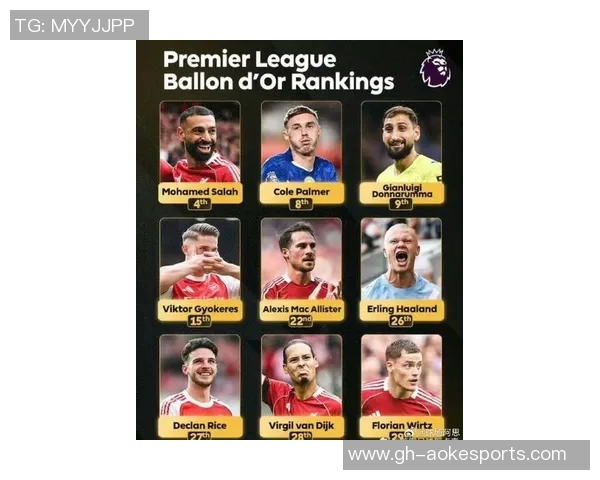 2025年现役足球球星实力排名盘点：谁是全球最强球员榜首